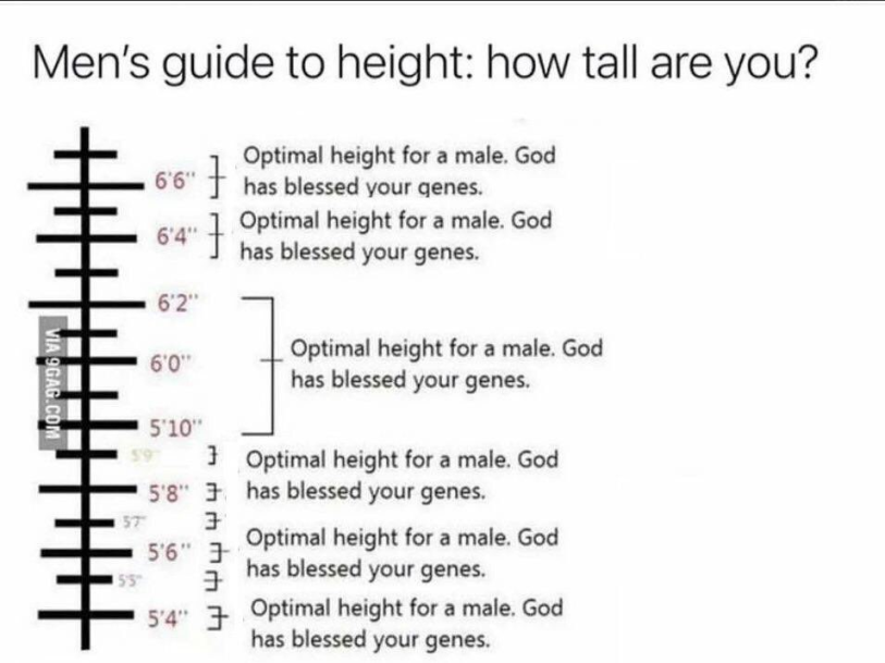 you're all kings and don't let anyone tell you otherwise