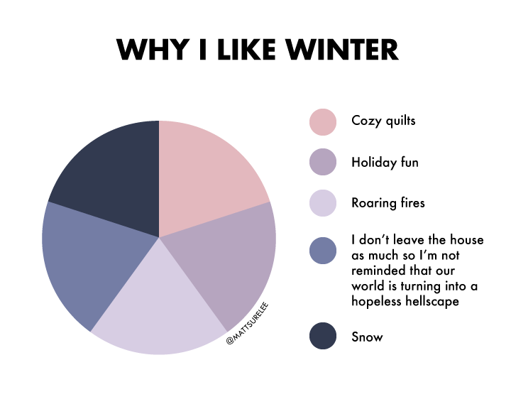 Why I like winter