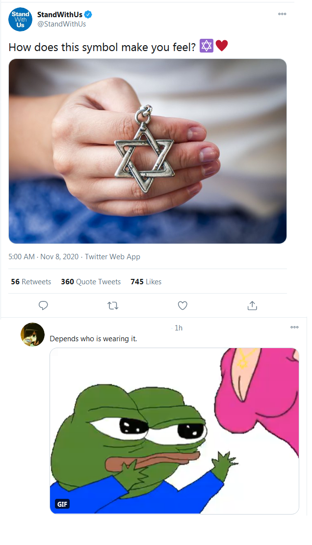 Looking at you brainyrs