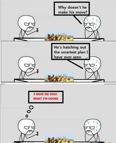 I have no idea what i do while playing chess!!
