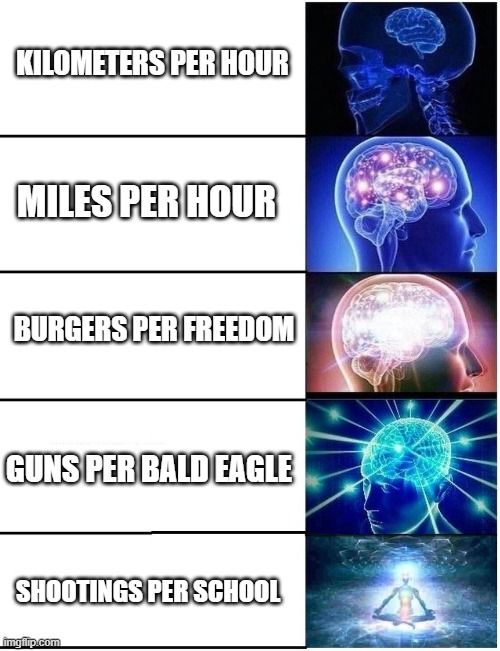 burgers per freedom