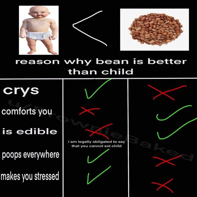 Child < Beans