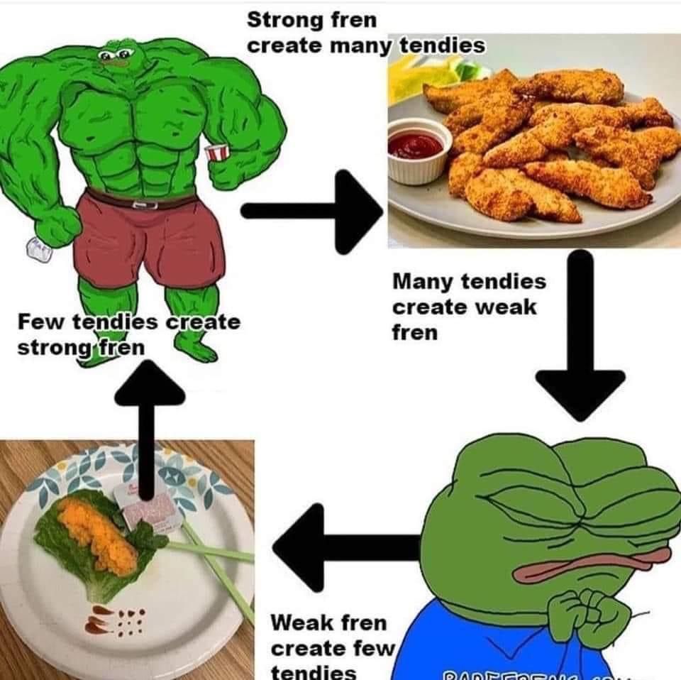 Real