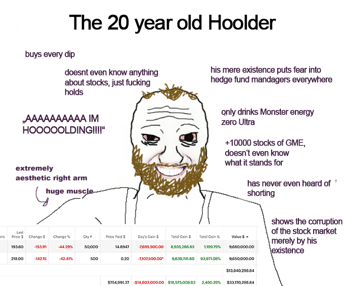 r3dditmoment