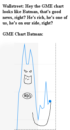 nananananananana STOCK CRASH