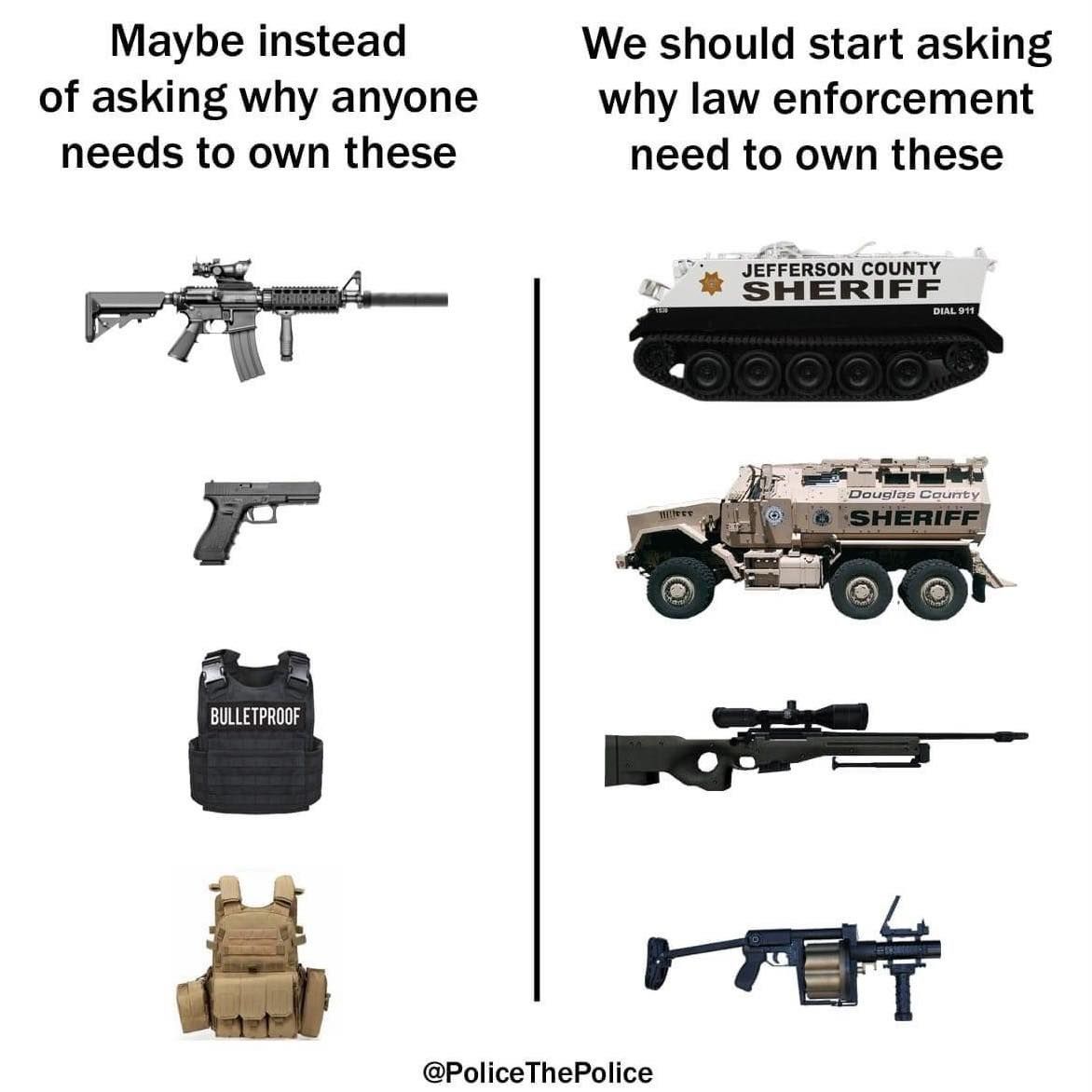 breh imagine not owning kevlar in 2021