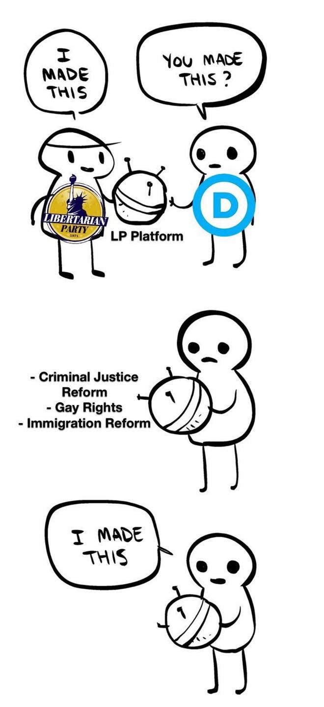 VOTE LIBREHTY DECADES AHEAD OF THE COMPETITION IN GIVING THEM BREHS RIGHTS AND DO IT BETTER