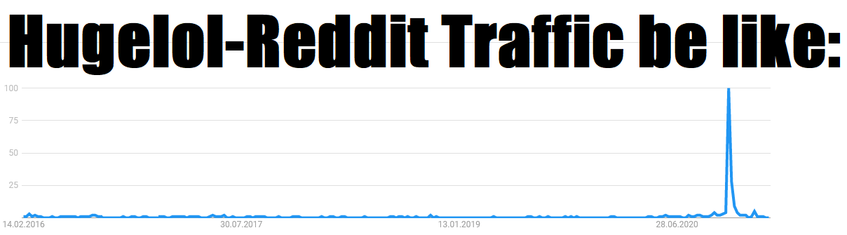 actually close to reality fake-news