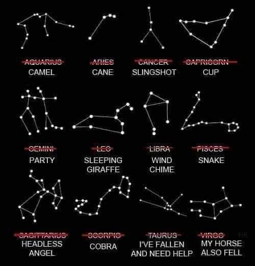 Real constellation names.