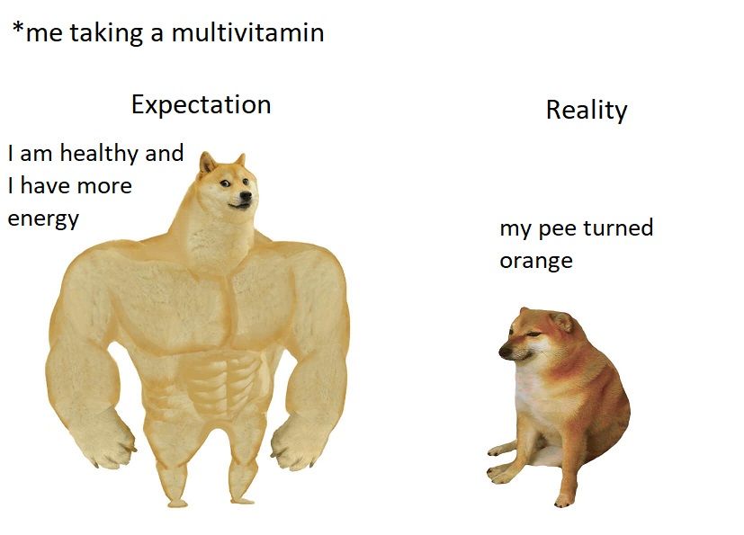 Vitamin gummys were better