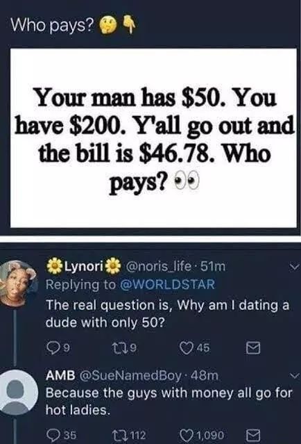 Gottem