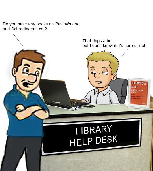 Library helpdesk