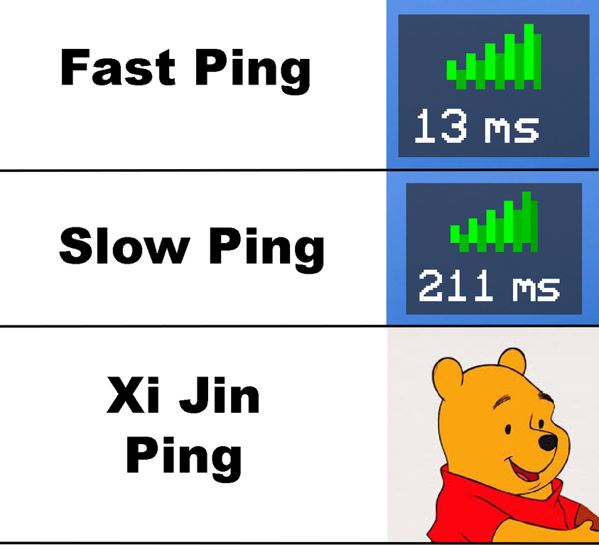 Ping Pang Pooh