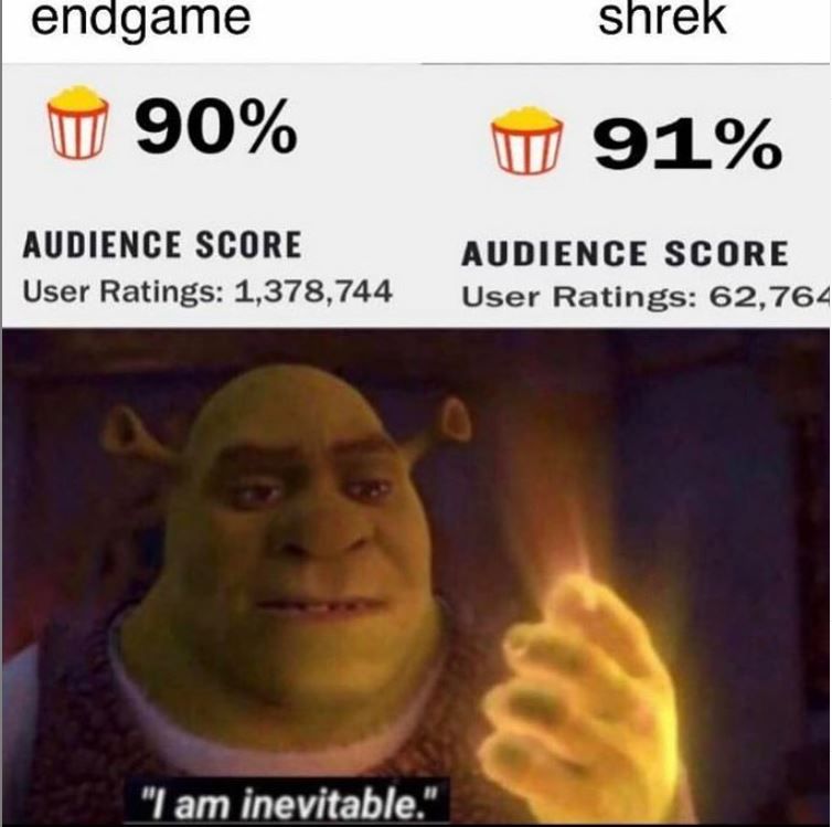 Shrek is love, Shrek is life