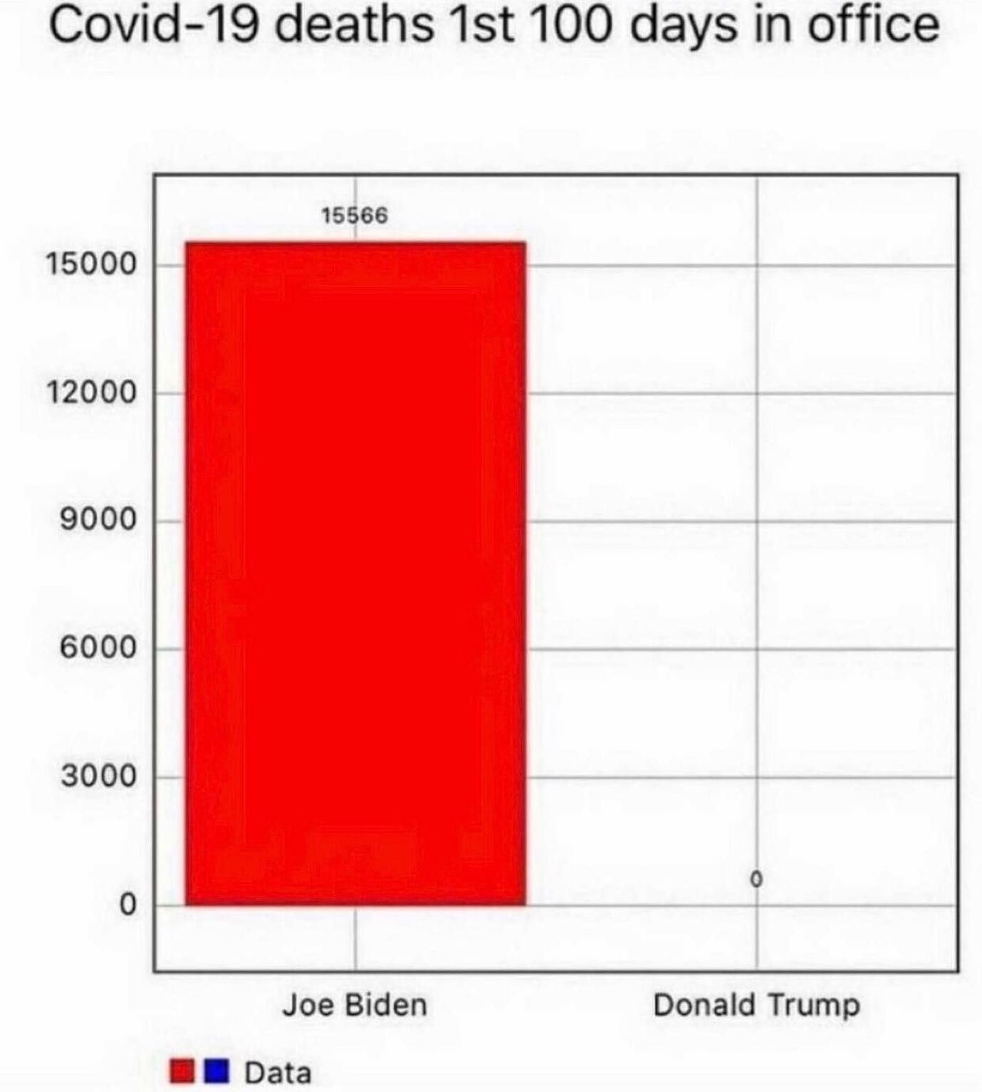 owning the libs with facts brehs