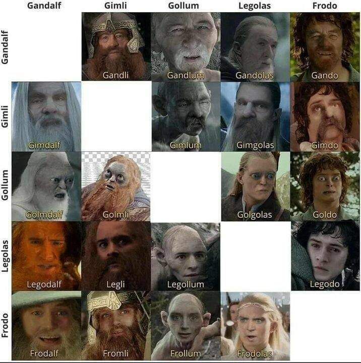 golmb lives inside of me