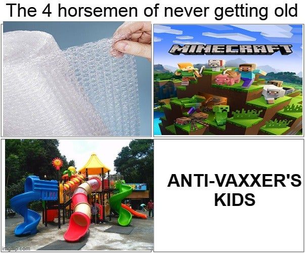 facts