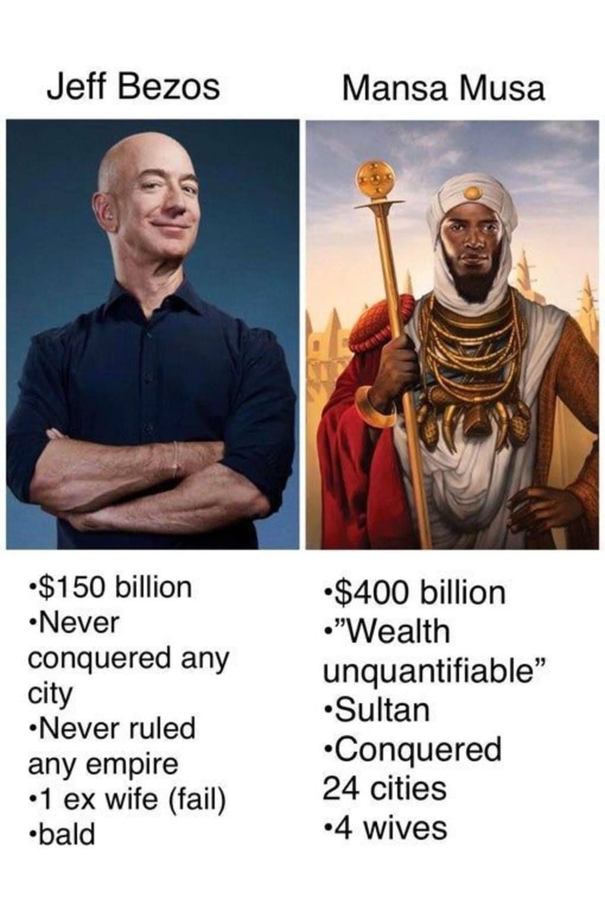 mali empire > amazon empire brehs