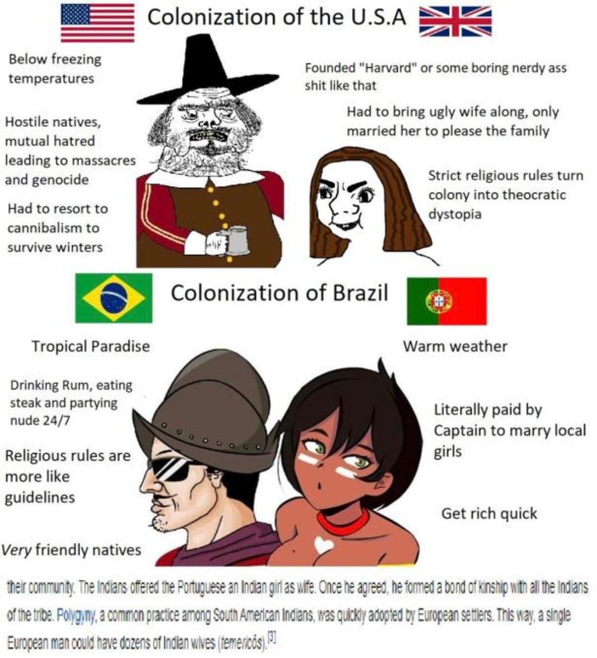 going to brazil