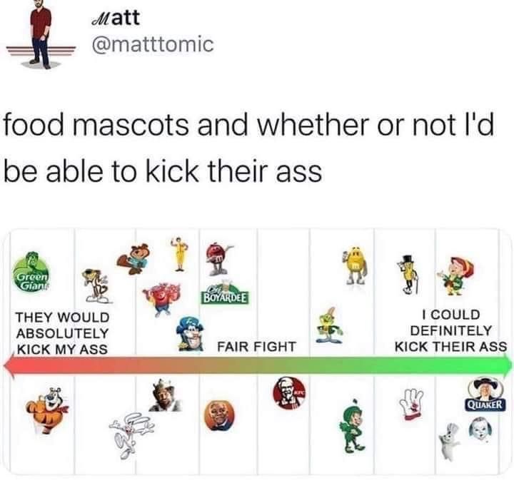 In case you were wondering