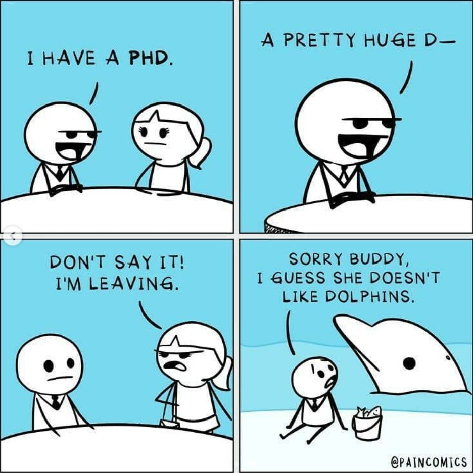 Phd= not what you think