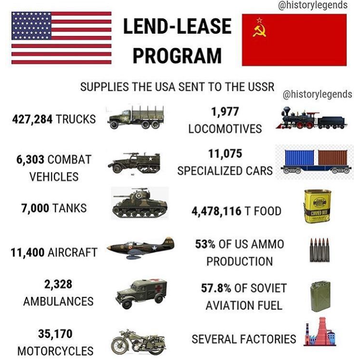 when enemy is tool of capitalism but capitalism saves you from your enemy