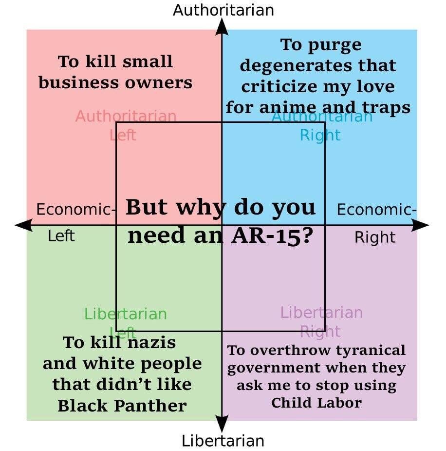 Well, of course