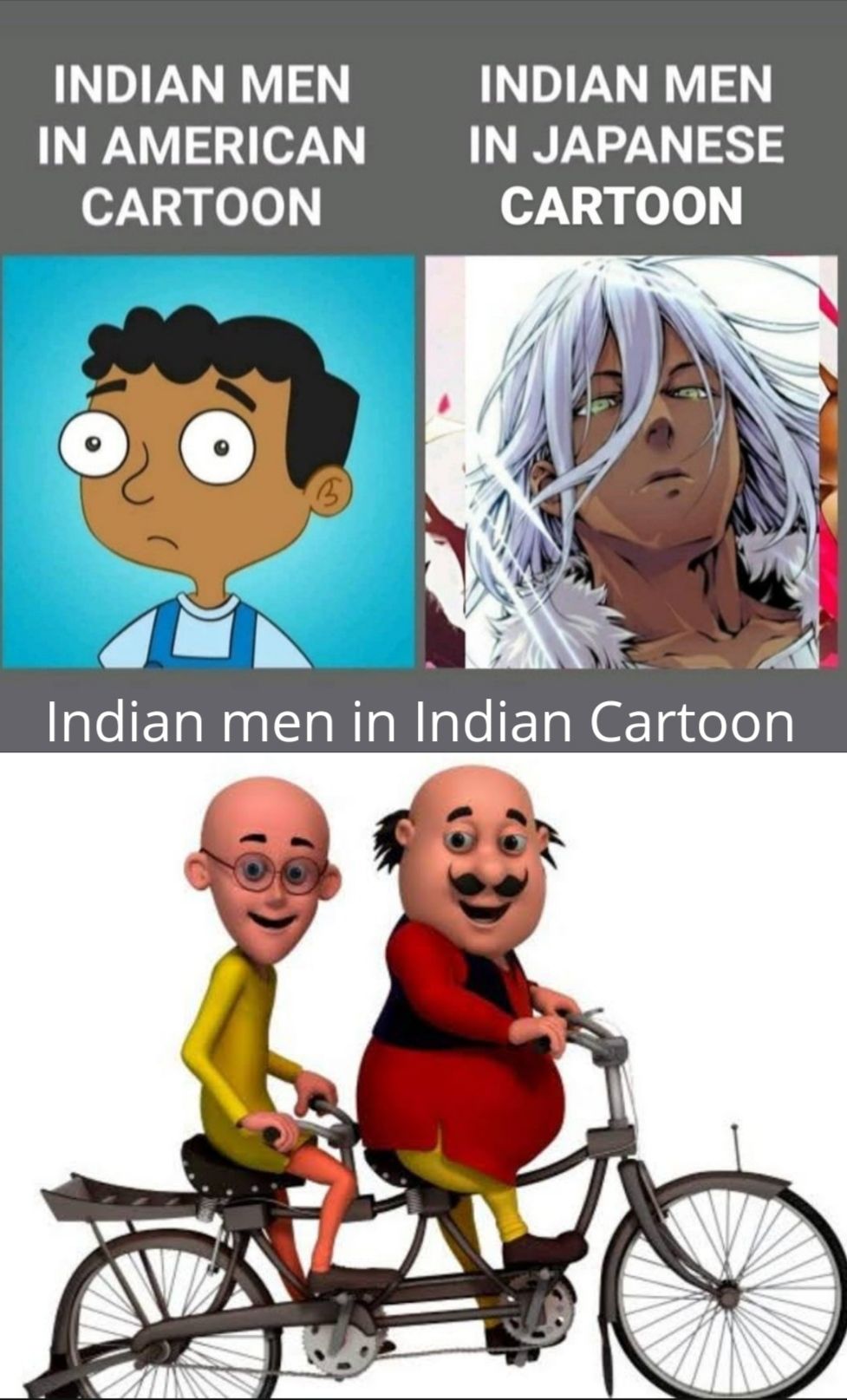 Indian men evolution in cartoons