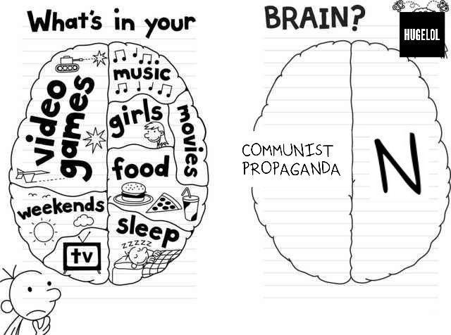 Gregposting