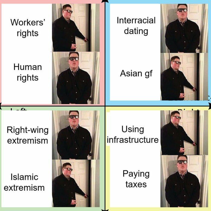 Exceptions make the rules