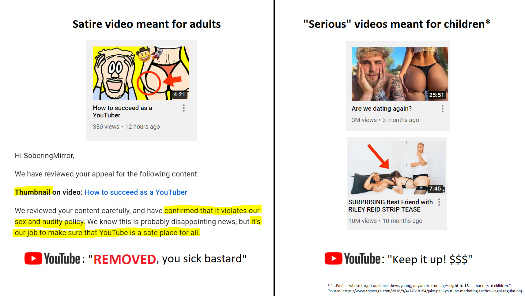 YouTube removed my satirical thumbnail for violating their "sex and nudity policy".