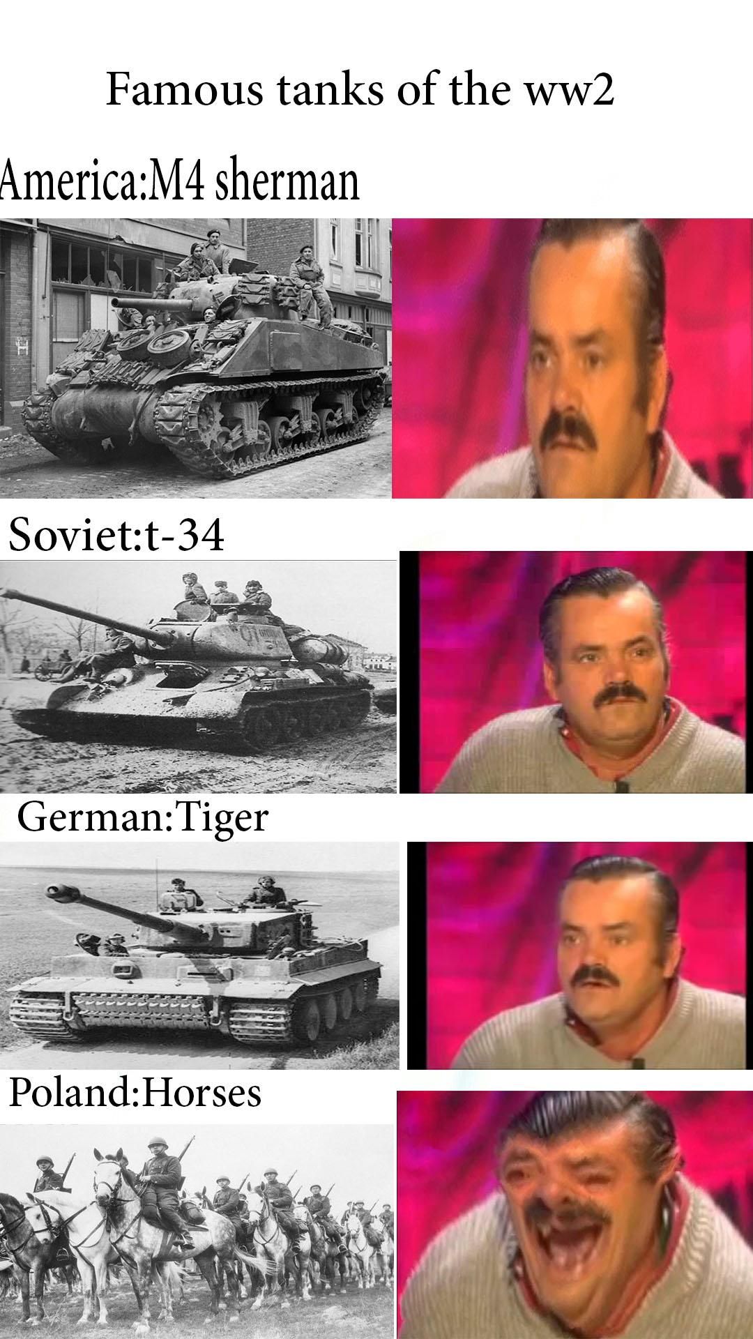 Famous Tanks Of The WW2