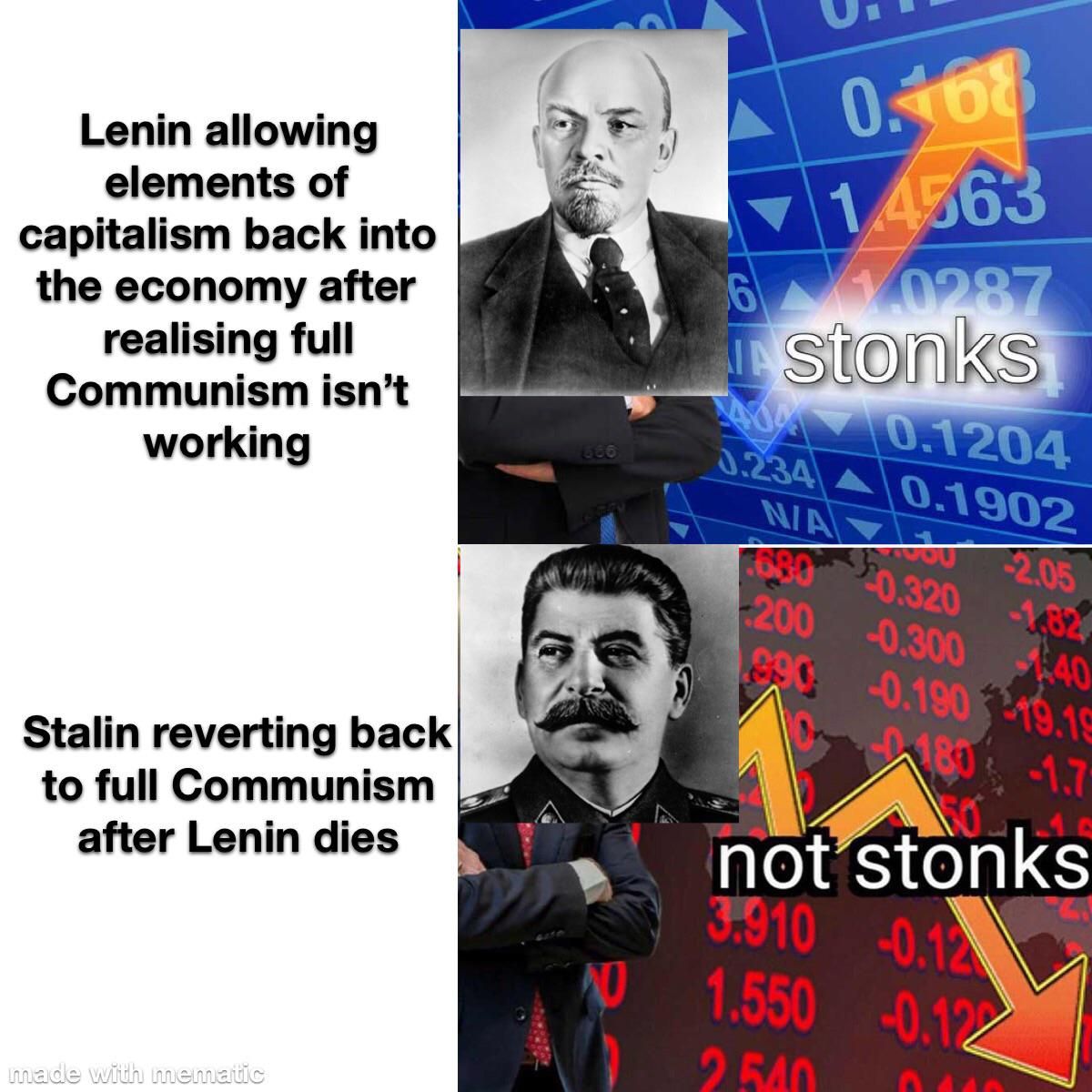 Lenin’s New Economic Policy was going well until Stalin