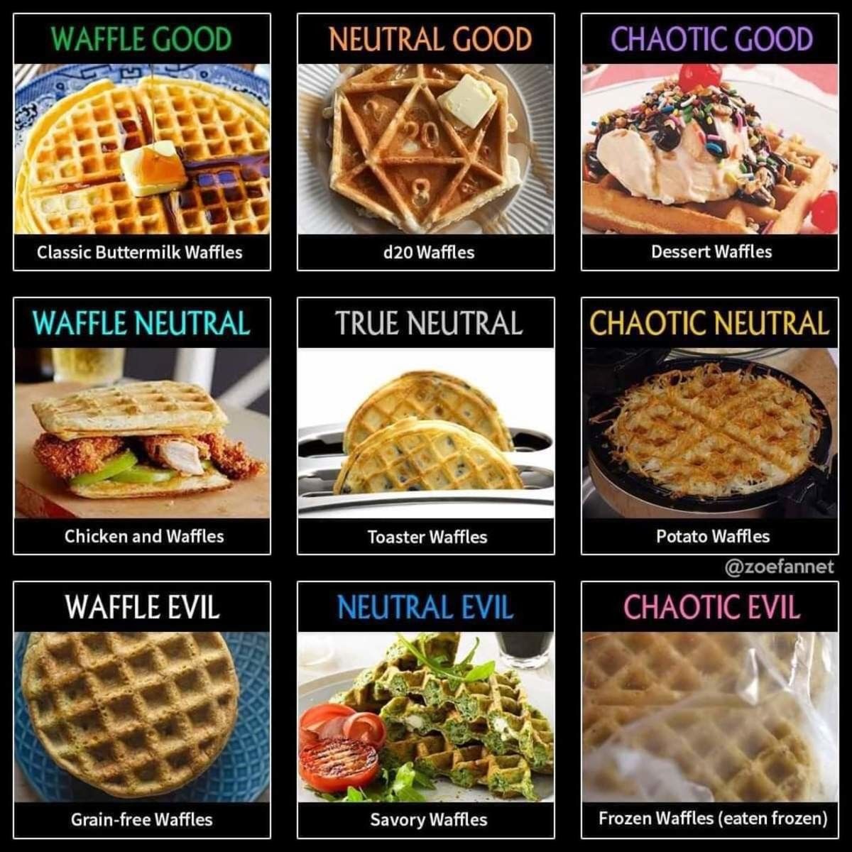 Pure evil: Blue Waffle