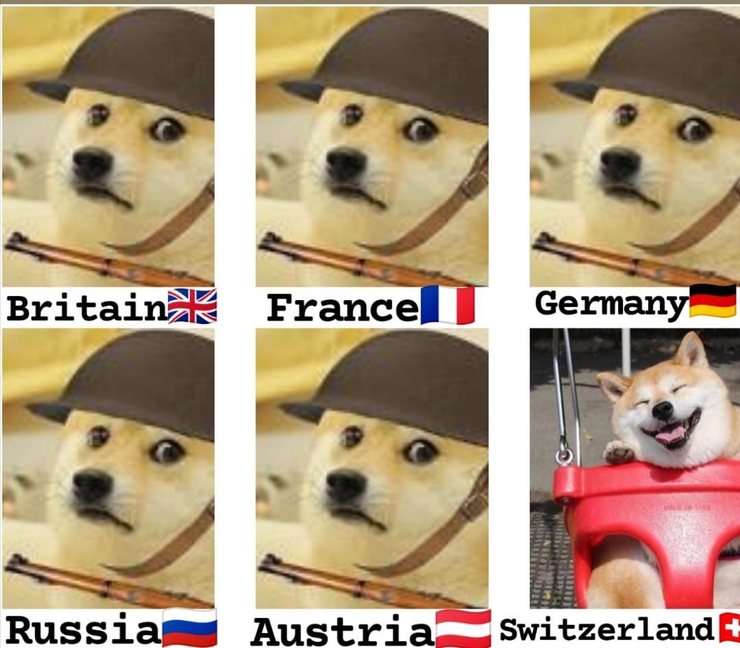 Early 20th century Europe oversimplified with Doge