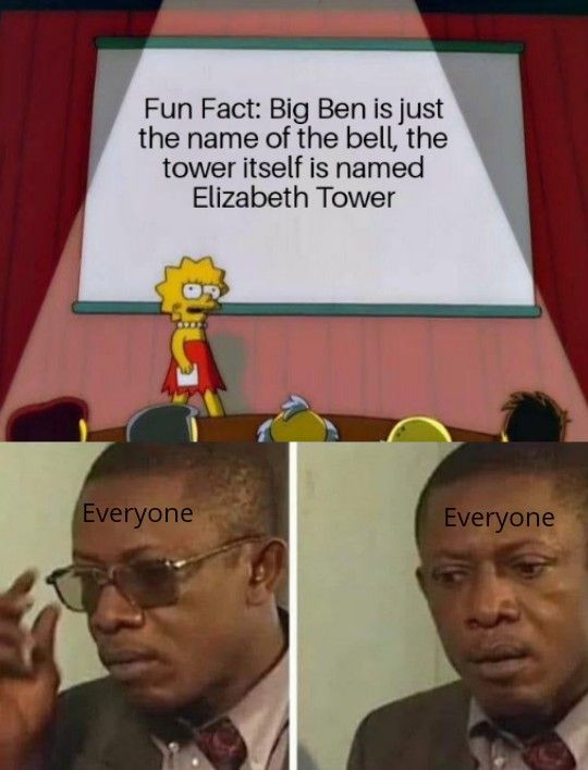 Yeah big ben is just the bell
