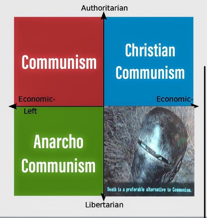 There is communism and there is communism