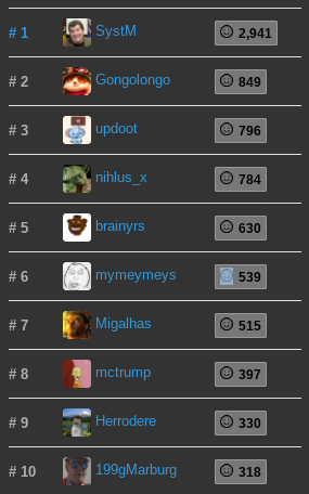 mod abusing his privileges smh my head