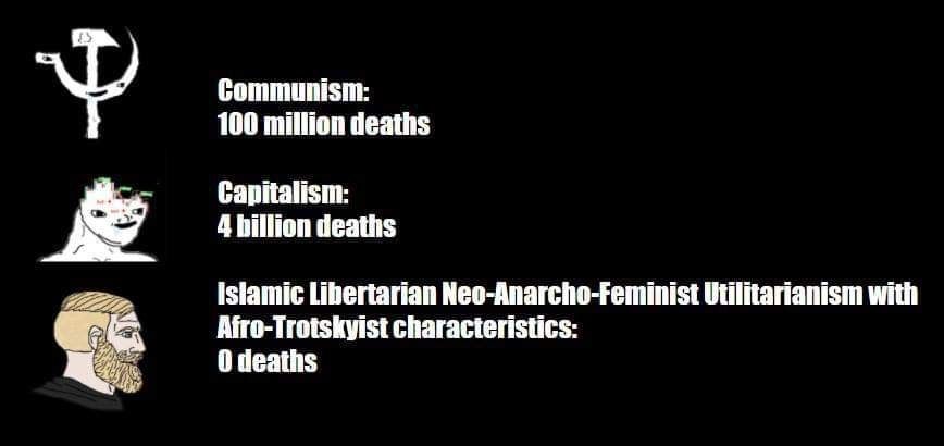 anarcho mutualist gang breh anarcho mutualist gang