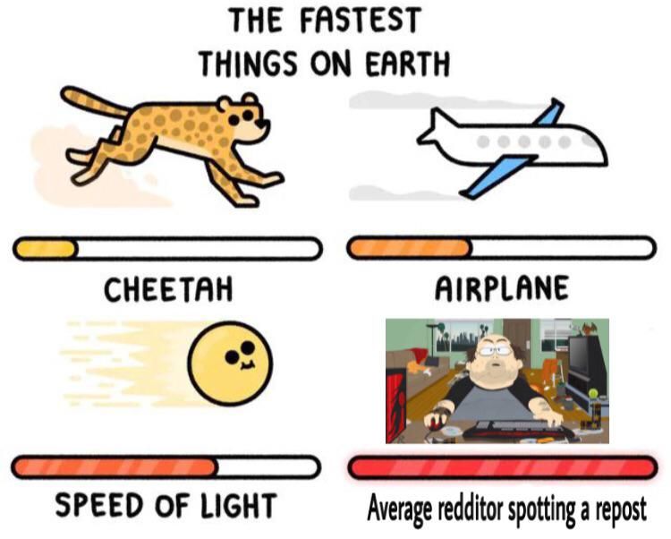 Faster than speed of light