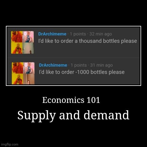 Economyposting