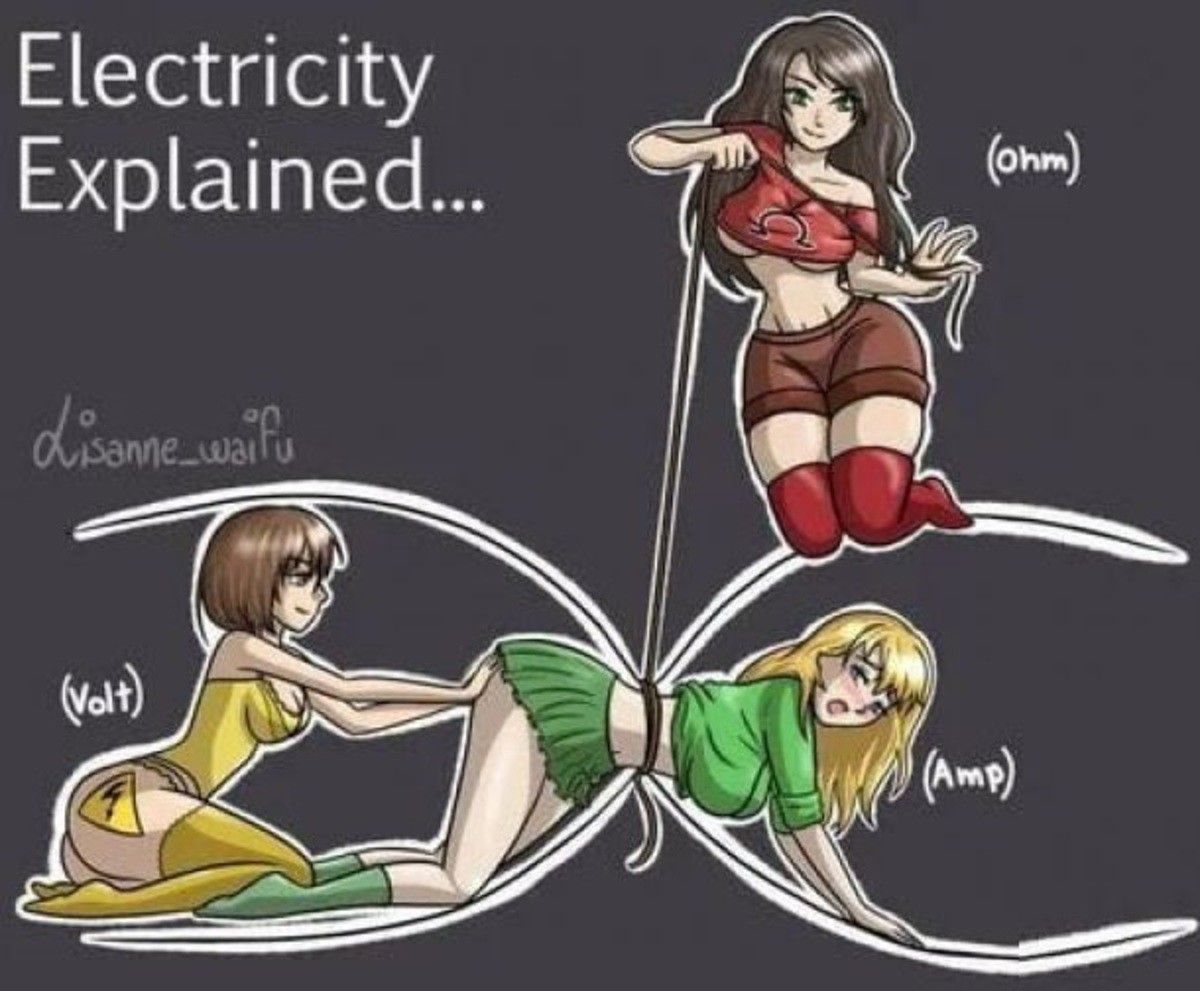 nerdy waifu