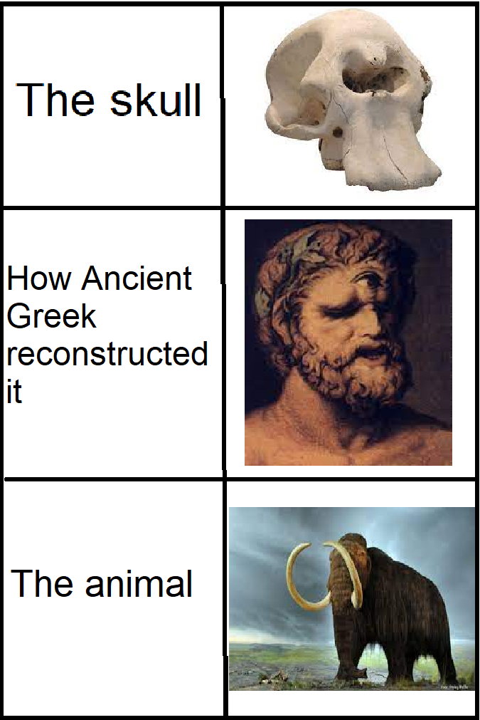 The wisdom of ancient