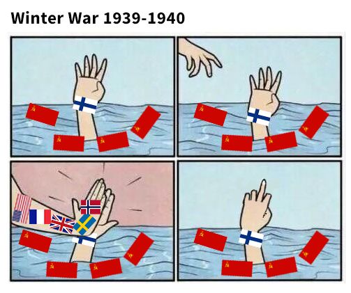 Winter War, a short summery.