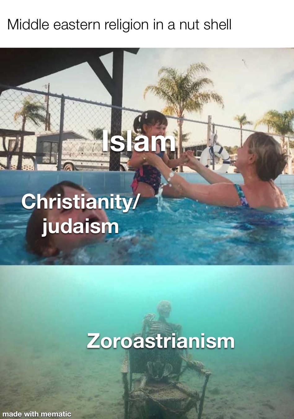 How history see middle eastern religions .