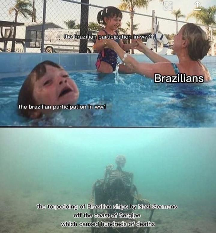 Brazil has an interesting history
