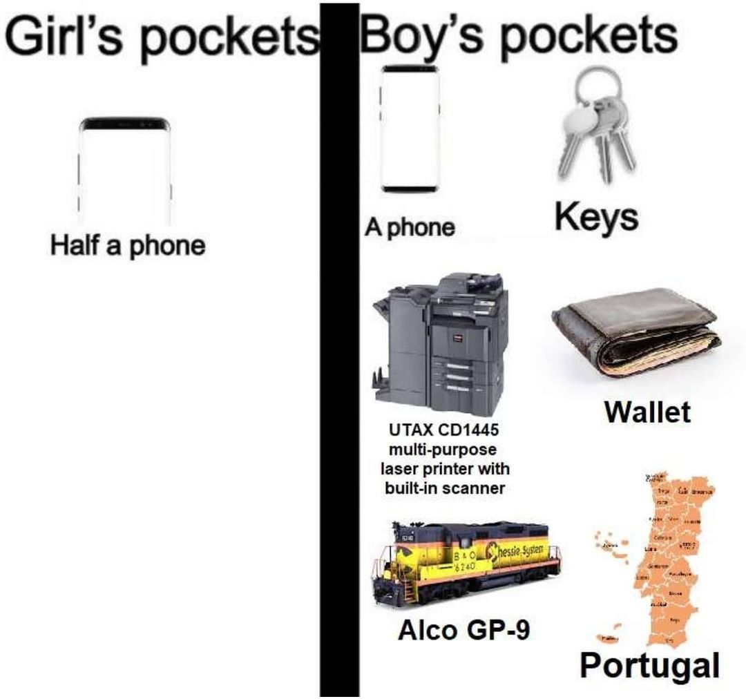 I always forget to bring Portugal with me haha