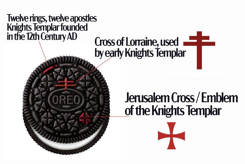 best cookies