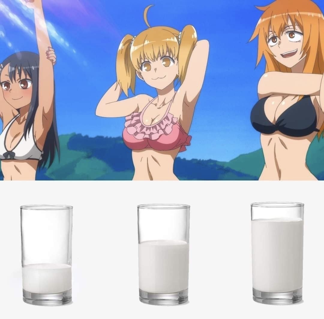 Know your quantities