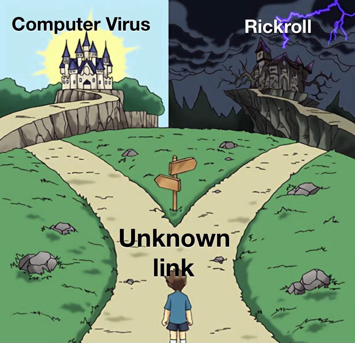 Unknown Links be like: